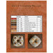 The project requirements for the harvest friendship biscornu.
