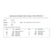 The back of the pattern listing floss requirements and design information. 