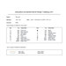 The back of the pattern listing floss requirements and design information. 