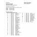 Chart showing the required DMC, the stitch counts, design sizes, and fabric recommendation.