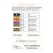 Back of the pattern listing fabric requirements.