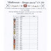 Chart showing the required DMC, fabric recommendation, and stitch counts.