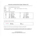 Back of the pattern listing floss requirements.