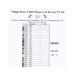Chart showing the required DMC, fabric recommendation, and stitch counts.
