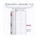 Chart showing the required DMC, fabric recommendation, and stitch counts.