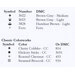 Table listing DMC color codes and their corresponding alternative colors.