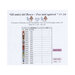 Chart showing the required DMC, fabric recommendation, and stitch counts.