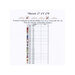 Chart showing the required DMC, fabric recommendation, and stitch counts.