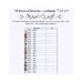 Chart showing the required DMC, fabric recommendation, and stitch counts.
