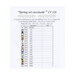 Chart showing the required DMC, fabric recommendation, and stitch counts.