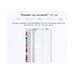 Chart showing the required DMC, fabric recommendation, and stitch counts.