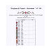 Chart showing the required DMC, fabric recommendation, and stitch counts.