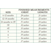 A table displaying finished measurements for children's clothing sizes. It includes sizes ranging from 6-12 months to 8, with corresponding chest and length measurements in inches.