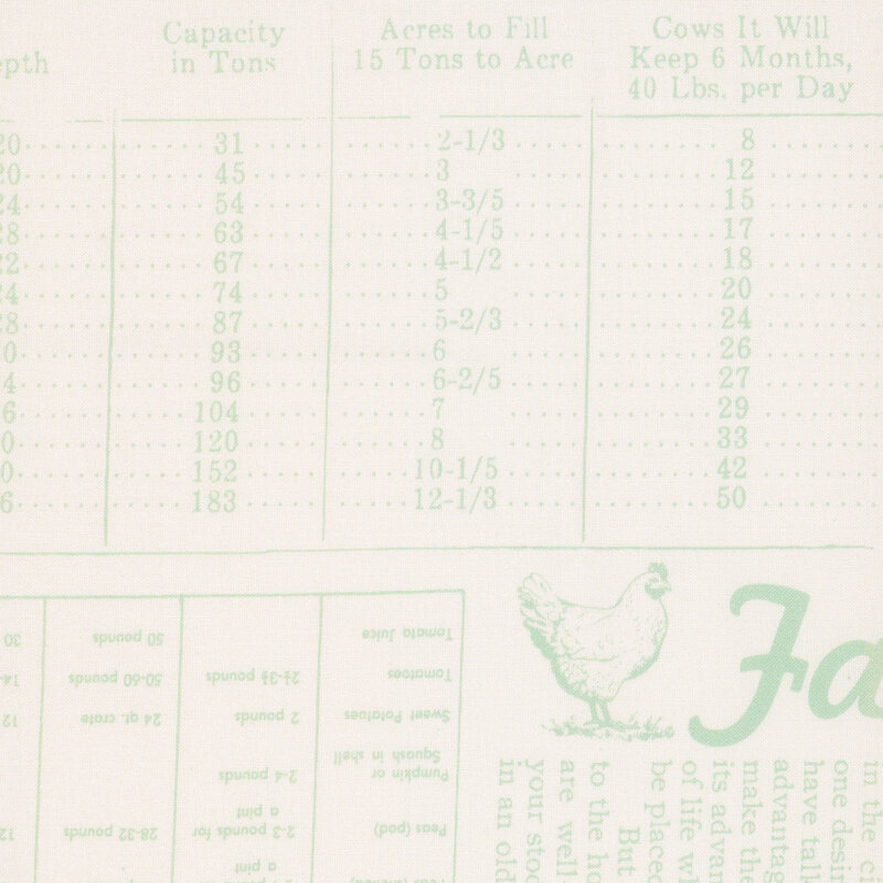 Cream fabric with a collage design of farm themed imagery and text in mint.