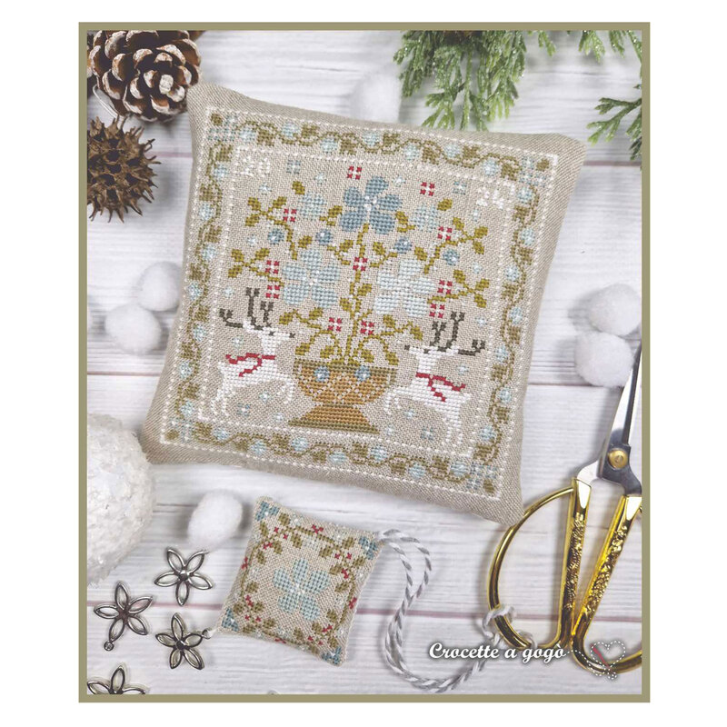 A image of the completed Winter Basket cross stitch pattern staged with snowballs, pinecones, and scissors. 