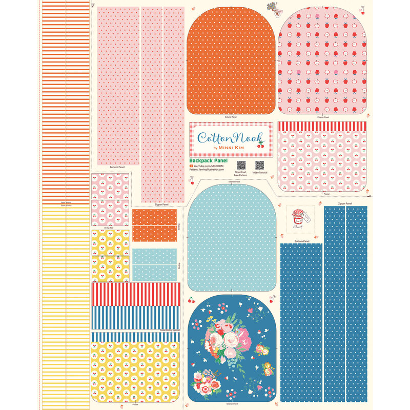 A backpack panel with two version, one orange and pink with cherries and apples, and the other blue and yellow with flowers and cherries.