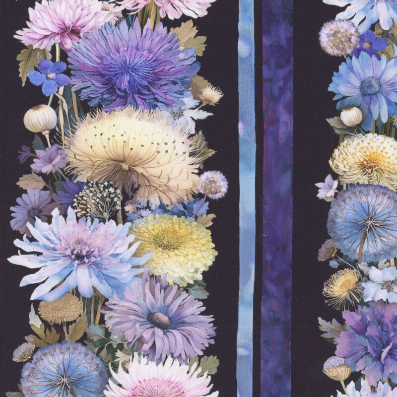 Watercolor border fabric featuring large wildflower blooms on purple fabric.