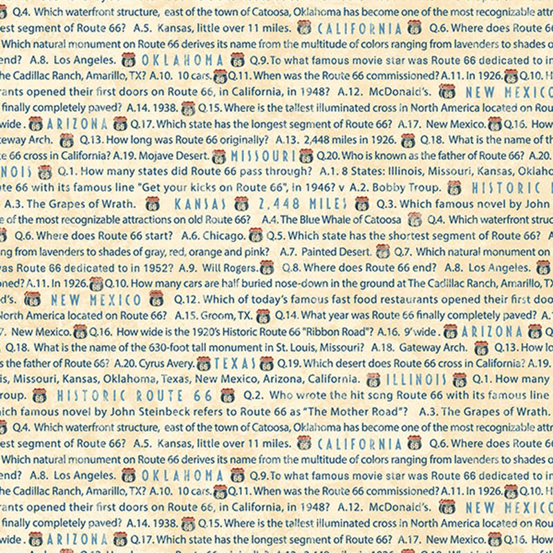 A mottled cream fabric with lines of navy blue text which includes trivia about the Historic Route 66 and small highway signs